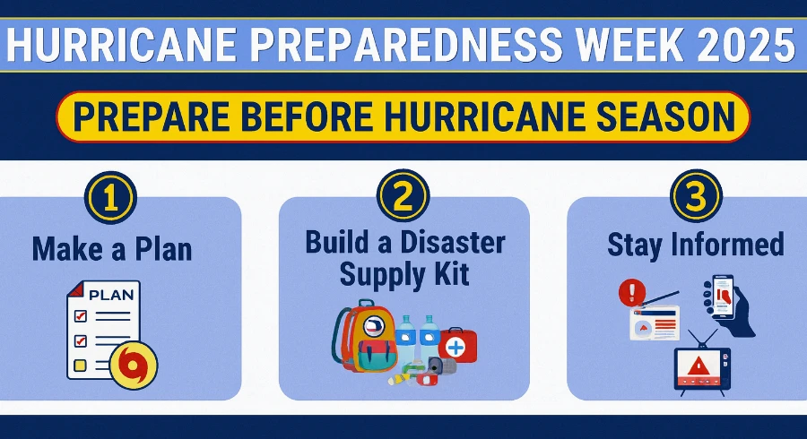 Personal Preparedness for EMS Professionals